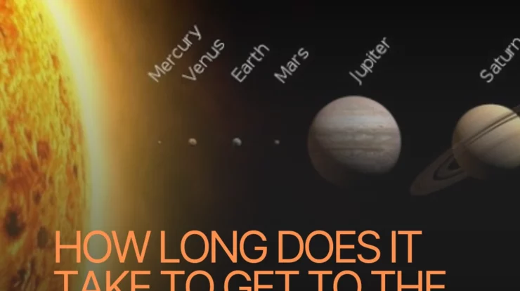 How Long Does It Take to Get to the Sun
